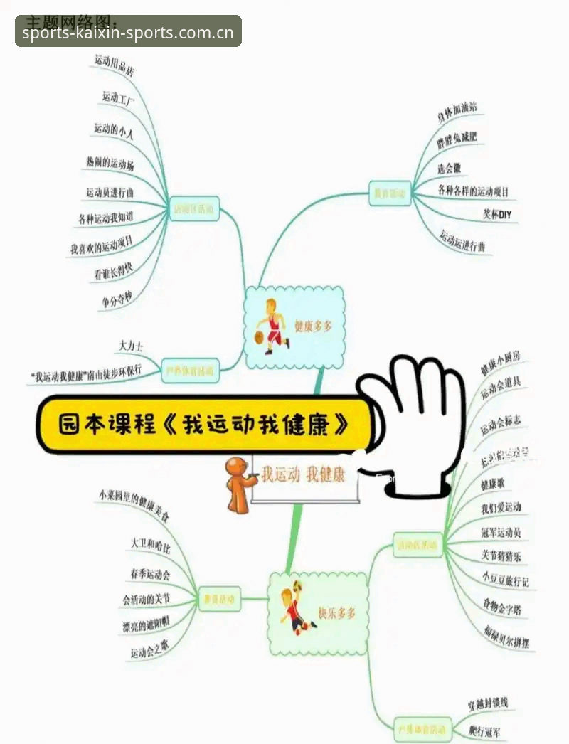 开心体育平台新手实用指南：从入门到快乐体验的完整路径