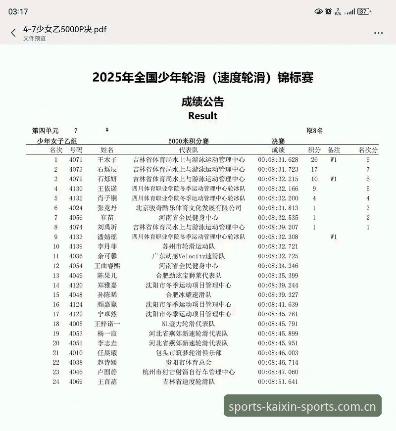 开心体育热门比赛全面评测：从赛事覆盖到健身生态的深度体验报告