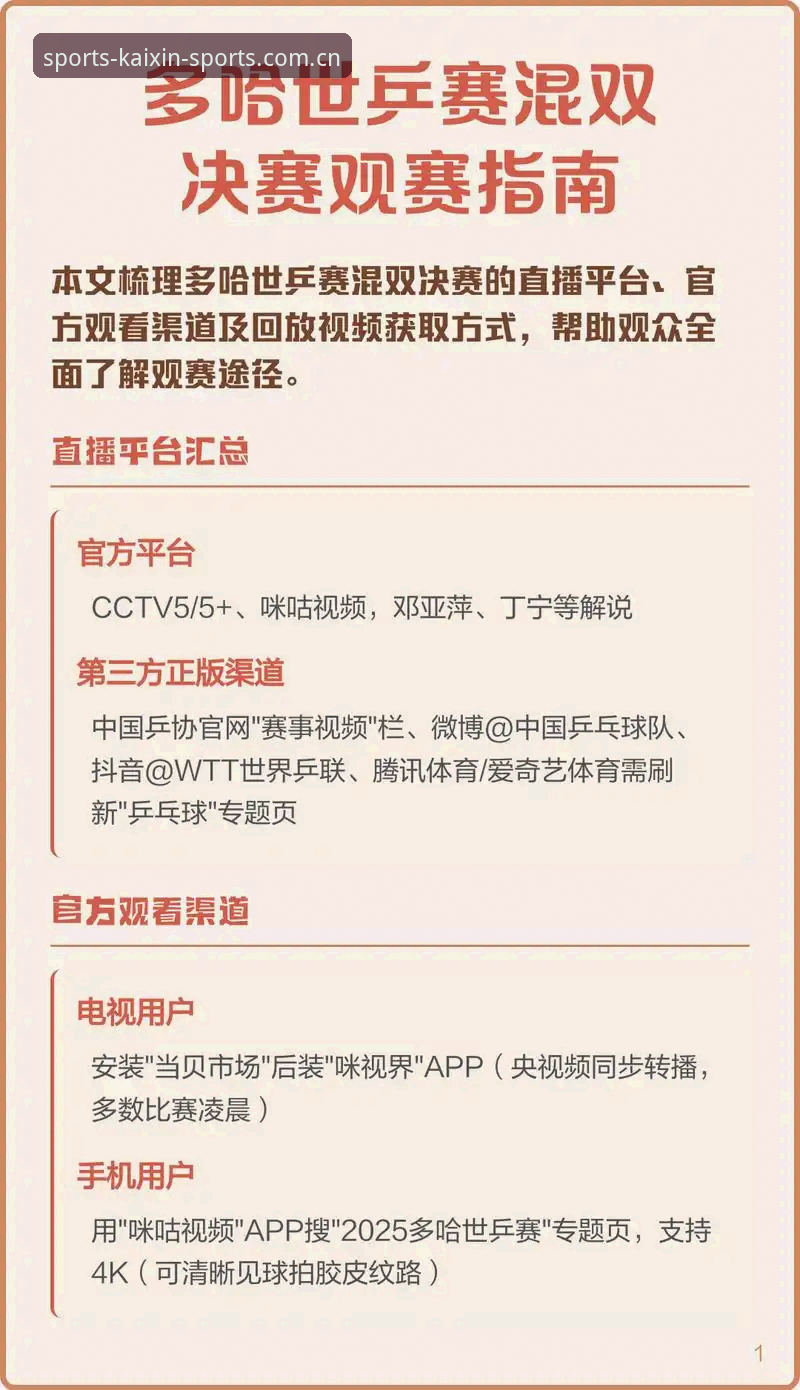 体育赛事直播平台深度分析：从观赛体验到运动社区的全方位解读